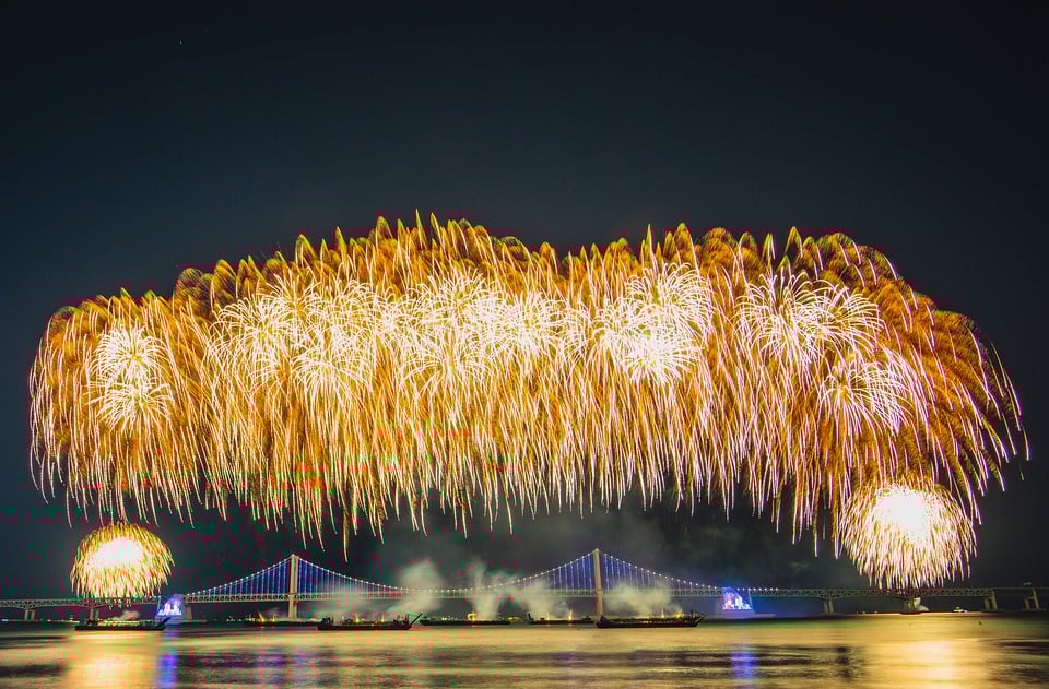 Feiere die 2000er: Große Jubiläumsparty im The Loft Wien!